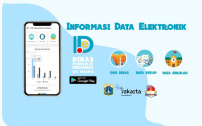 Informasi Data Elektronik
